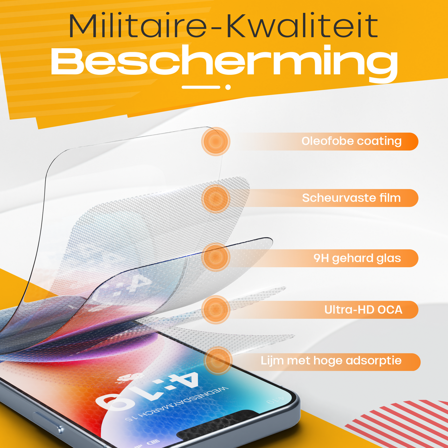 Solutionss4 Screenprotector voor iPhone 14 – Case Vriendelijk