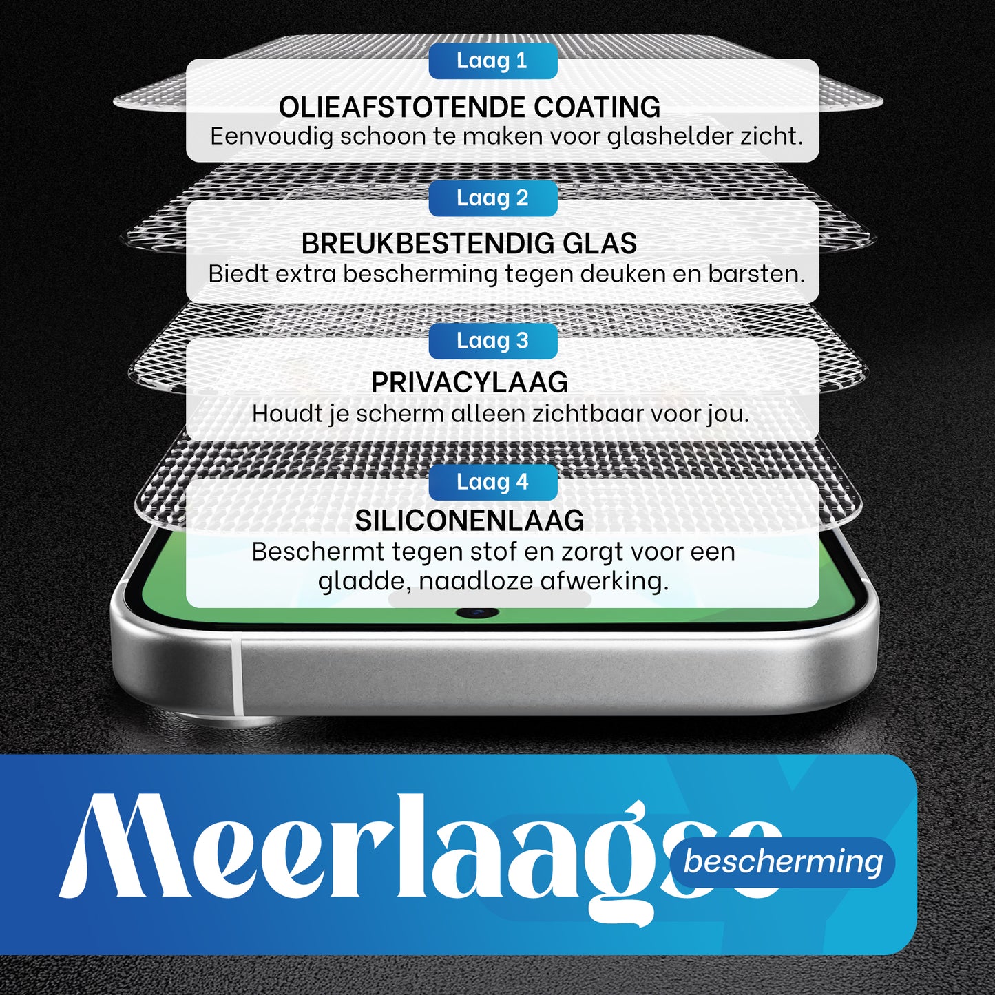 Samsung A57 Privacy Screenprotector