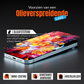 iTech Gehard Glas Screenprotector voor iPhone 15
