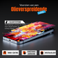iTech Gehard Glas Screenprotector voor iPhone 14