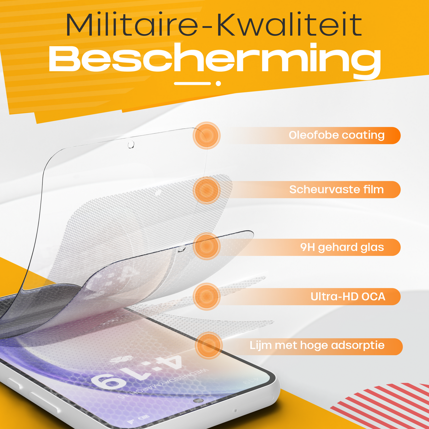 Solutionss4 Screenprotector voor Samsung Galaxy A54 – Case Vriendelijk