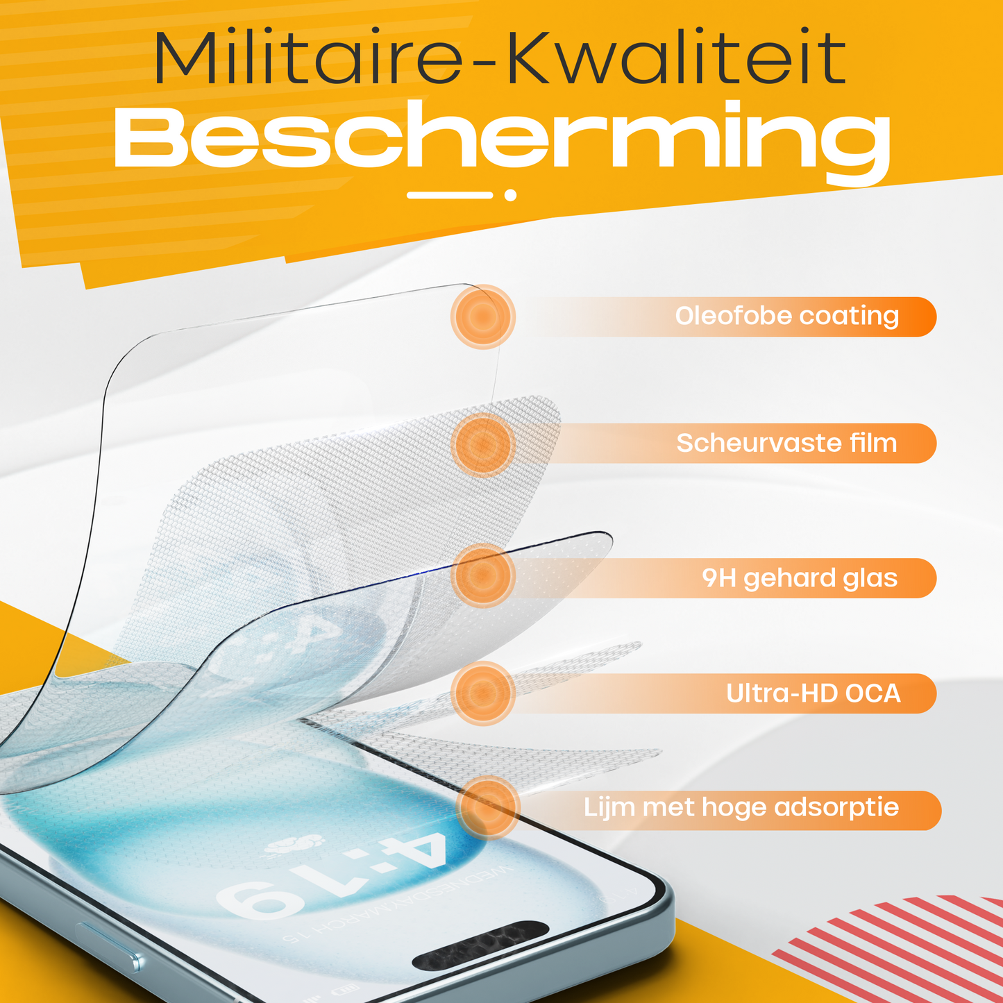 Solutionss4 Screenprotector voor iPhone 15 – Case Vriendelijk