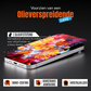 iTech Gehard Glas Screenprotector voor iPhone 13