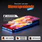 iTech Gehard Glas Screenprotector voor iPhone 12 Pro