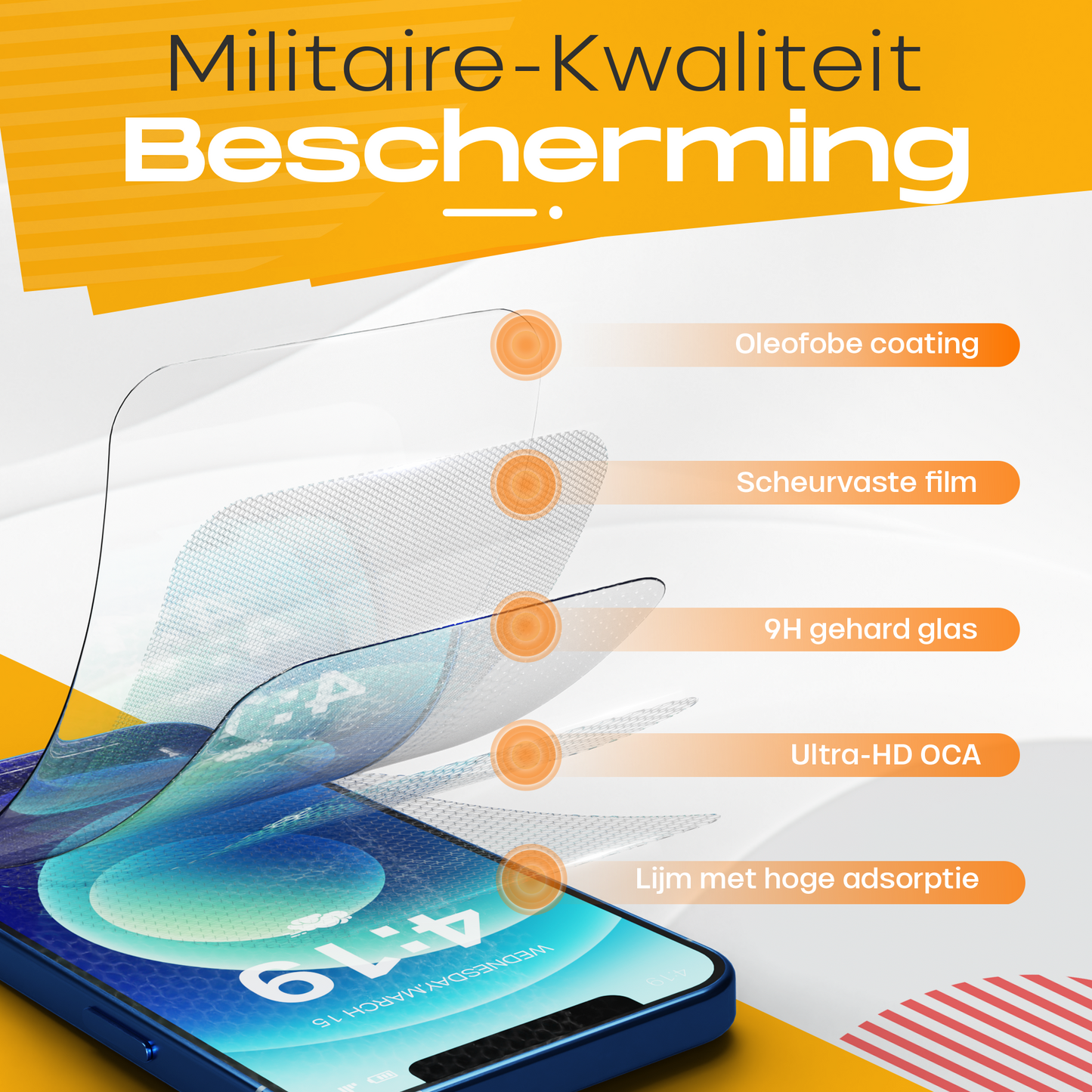 Solutionss4 Screenprotector voor iPhone 12/12 Pro – Case Vriendelijk