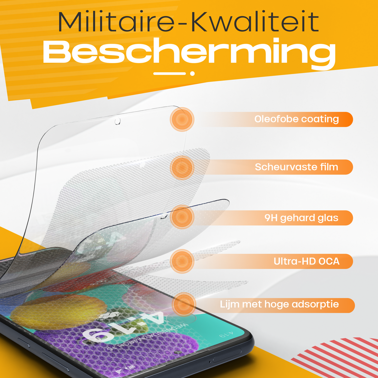Solutionss4 Screenprotector voor Samsung Galaxy A51 – Case Vriendelijk
