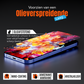 iTech Gehard Glas Screenprotector voor iPhone 16