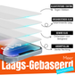 iTech Gehard Glas Screenprotector voor iPhone 14