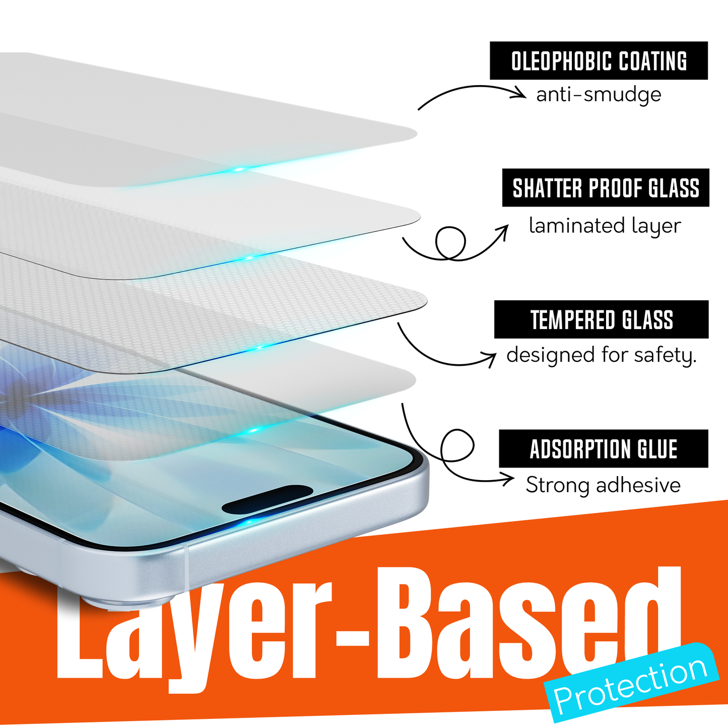 iPhone 17 screen protector