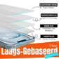 iTech Gehard Glas Screenprotector voor iPhone 15
