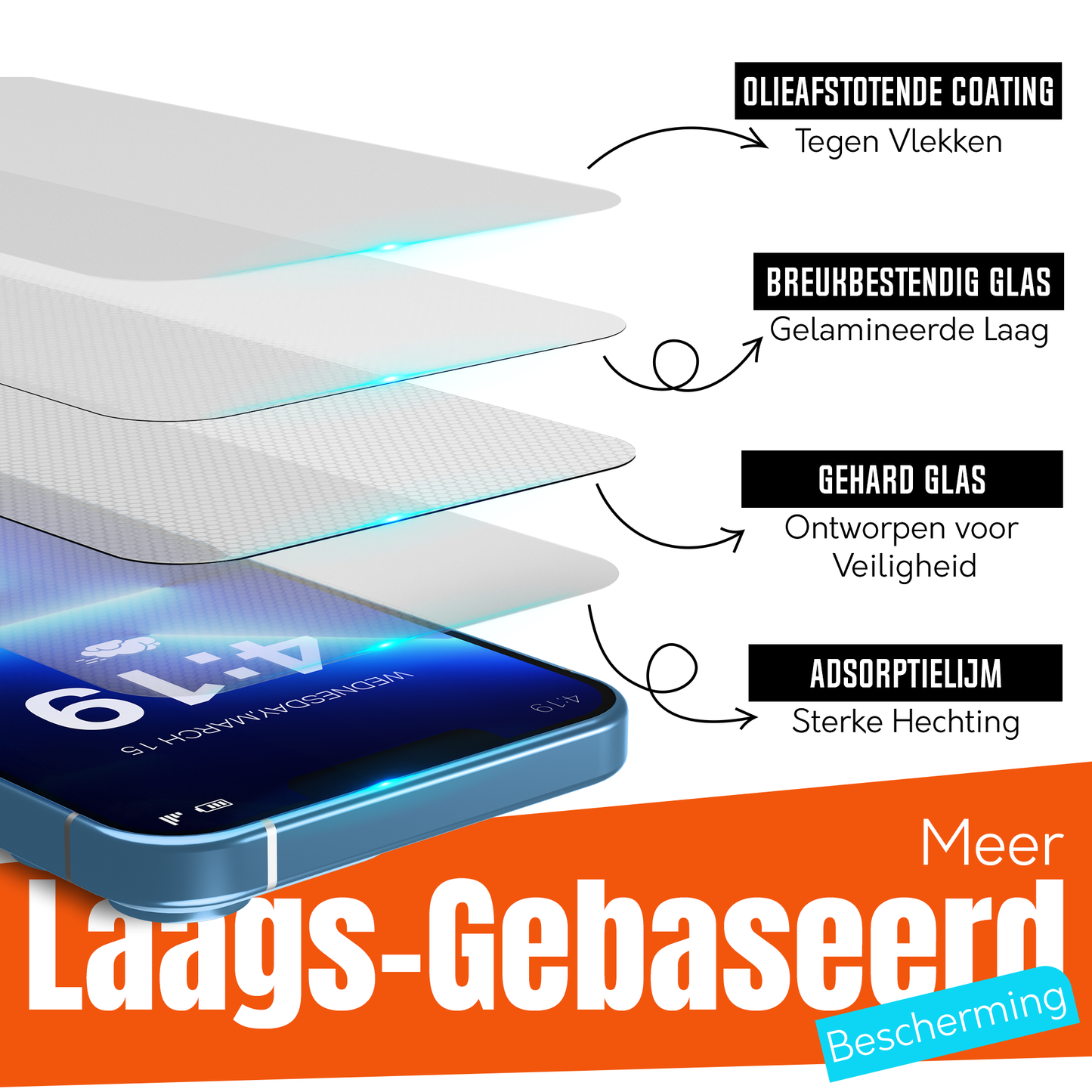 iTech Gehard Glas Screenprotector voor iPhone 13 Pro