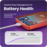 Powerbank 10.000 mAh - 25W - Q2.2 - Geschikt voor MagSafe systeem - Powerbanks - Magnetisch opladen - Snellader - Noodpakket - Draadloos opladen - Met USB-C Poort