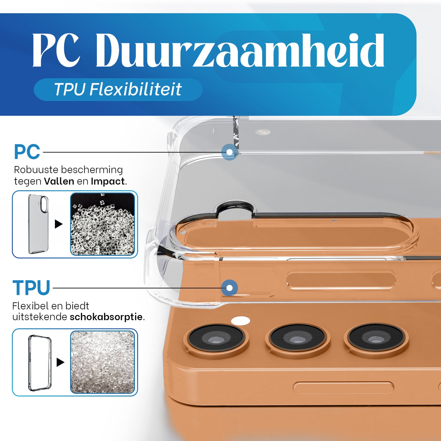iTech Bumper Hoesje voor Samsung Galaxy S24/S25 – Slank, Schokbestendig & Beschermend