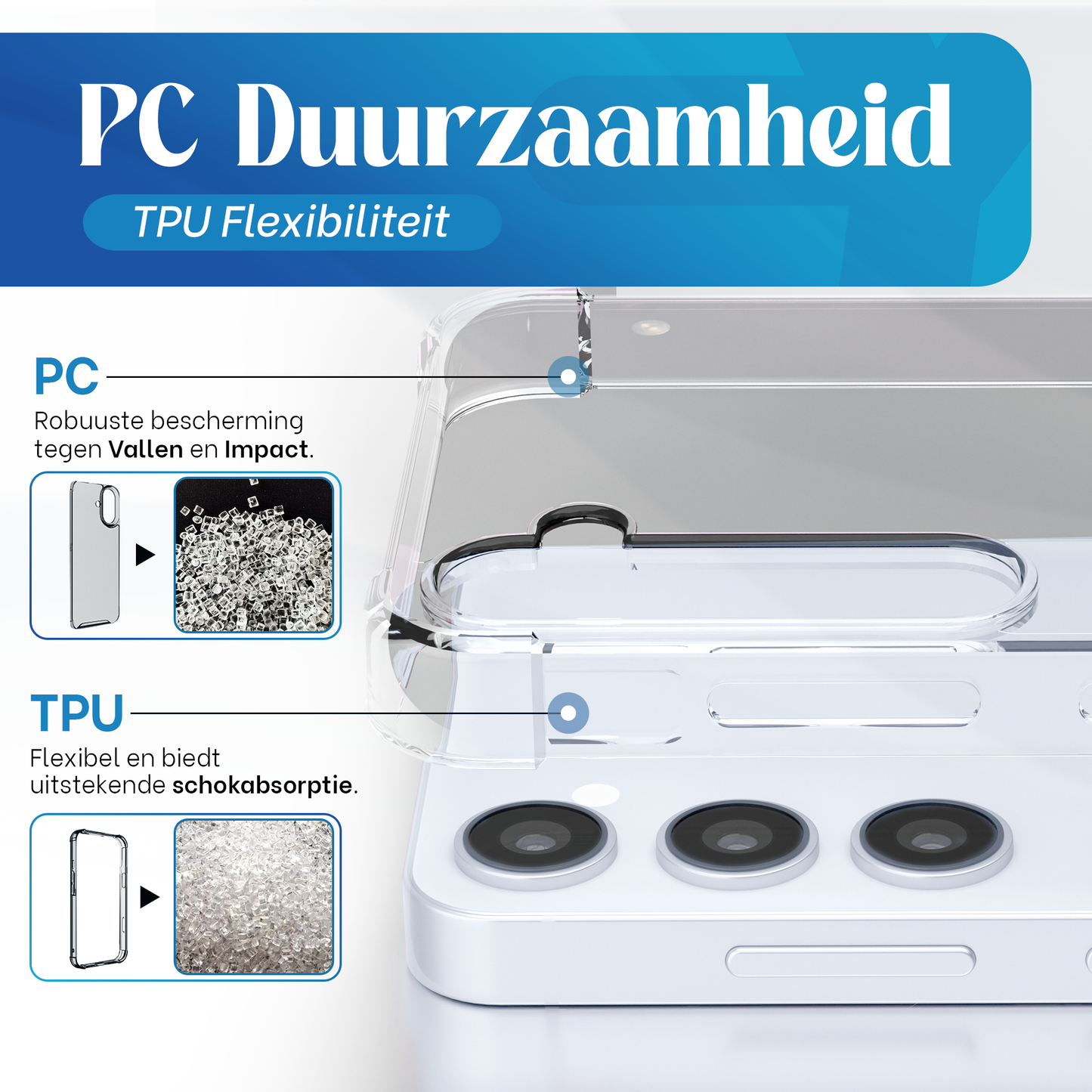 iTech Bumper Hoesje voor Samsung Galaxy S24 Plus/S25 Plus – Slank, Schokbestendig & Beschermend
