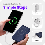 Powerbank 10.000 mAh - 25W draadloos opladen - Q2.2 - Geschikt voor MagSafe - Usb c kabel - Powerbanks - Magnetisch opladen - Snellader - Noodpakket - Draadloos opladen - Met USB-C Poort - Blauw