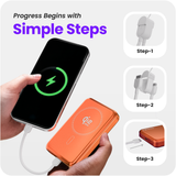 Powerbank 10.000 mAh - 25W - Q2.2 - Geschikt voor MagSafe systeem - Powerbanks - Magnetisch opladen - Snellader - Noodpakket - Draadloos opladen - Met USB-C Poort