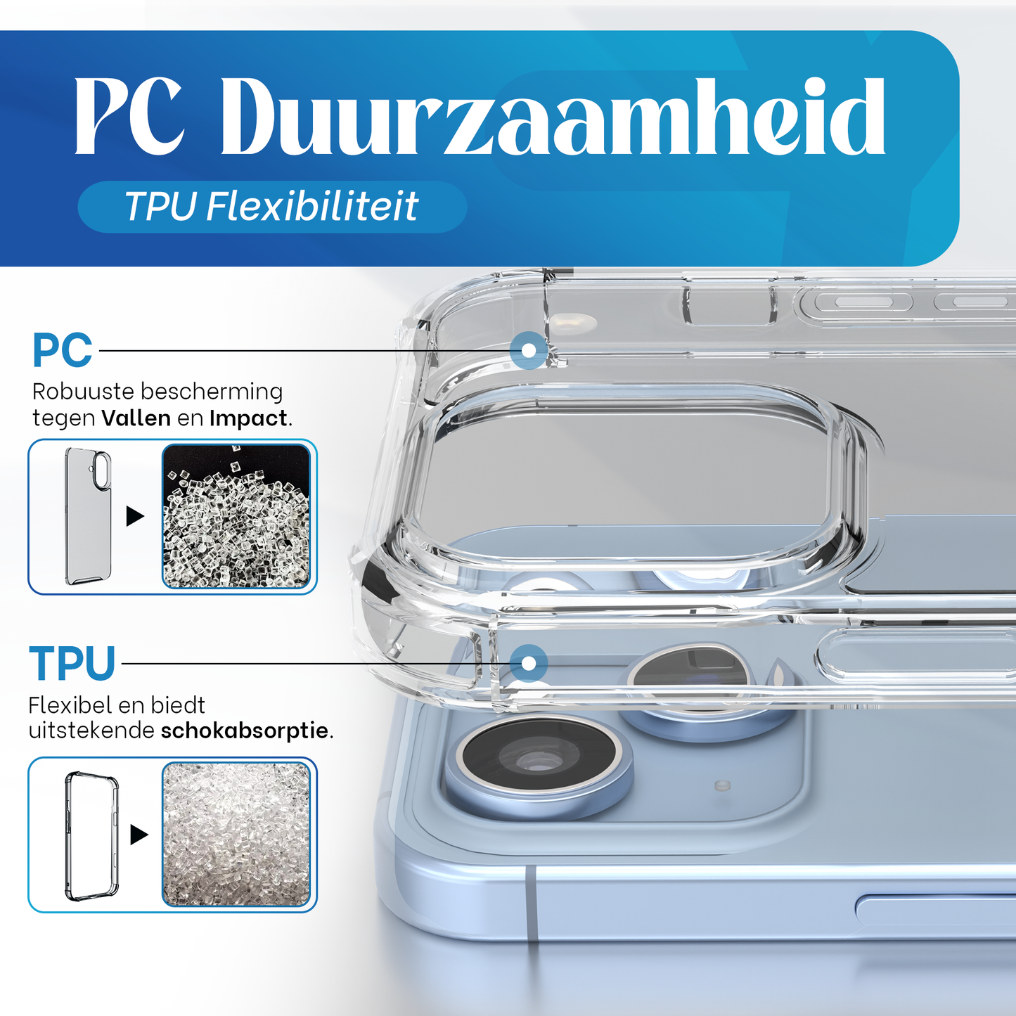 iTech Bumper Hoesje voor iPhone 15 – Slank, Schokbestendig & Beschermend