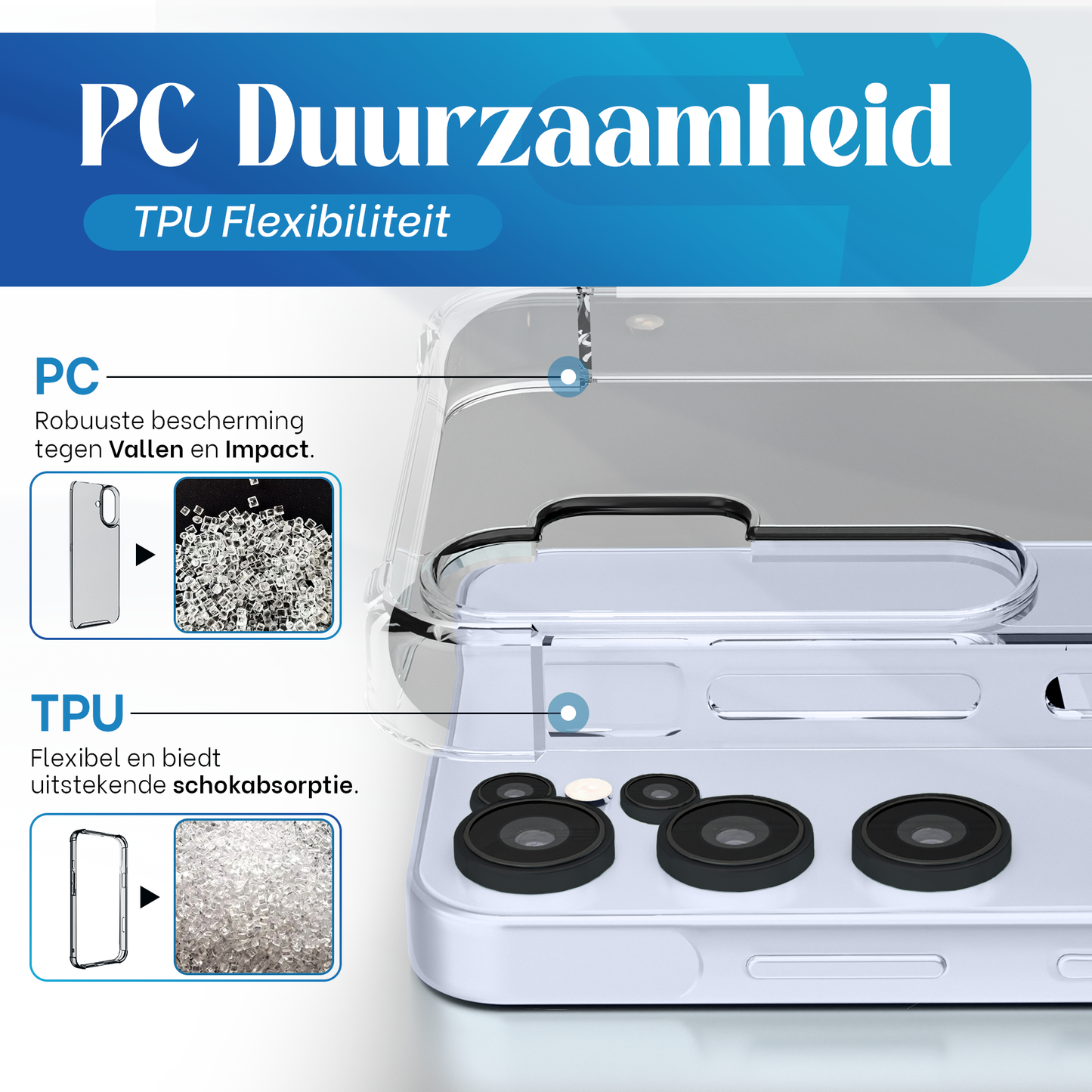 iTech Bumper Hoesje voor Samsung Galaxy S25 Ultra – Slank, Schokbestendig & Beschermend