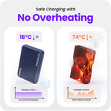 Powerbank 10.000 mAh - 25W draadloos opladen - Q2.2 - Geschikt voor MagSafe - Usb c kabel - Powerbanks - Magnetisch opladen - Snellader - Noodpakket - Draadloos opladen - Met USB-C Poort - Blauw